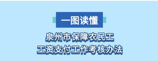 图解：皇冠博彩
关于印发泉州市保障农民工工资支付工作考核办法的通知